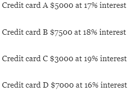 List of credit cards with debt balance and itnerest rates.