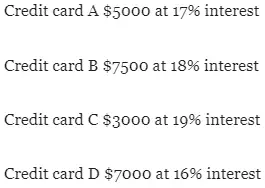 List of credit cards with debt balance and itnerest rates.