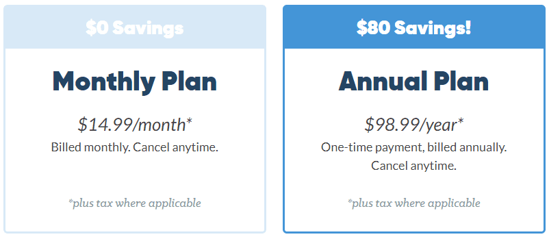You Need A Budget Pricing Plans