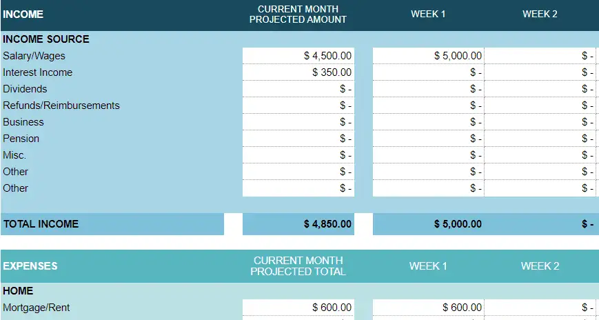 Weekly template for making your budget