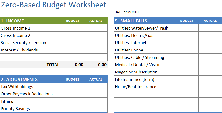 Zero-based budget template