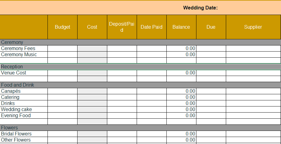 Wedding budget template for excel