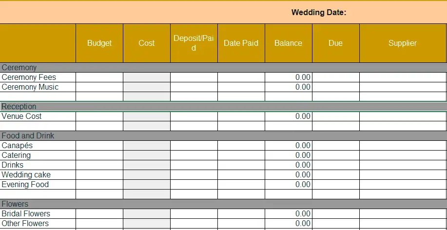 Wedding budget template for excel