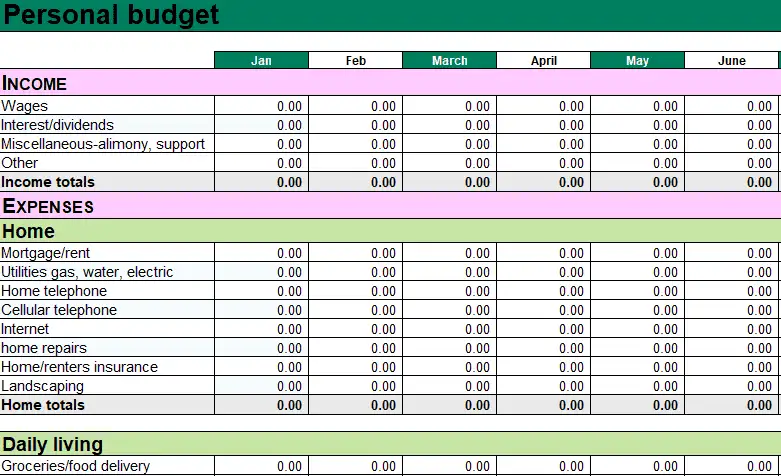 Savvy Ladies' monthly budget worksheet template