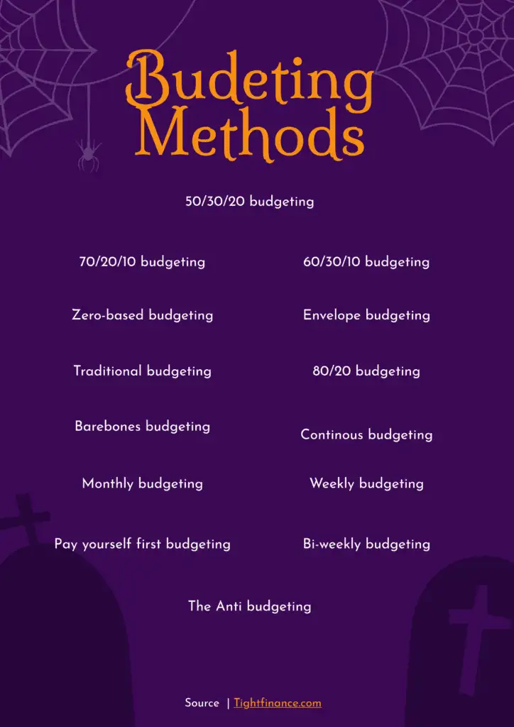 budgeting methods to try (an important personal finance tip)