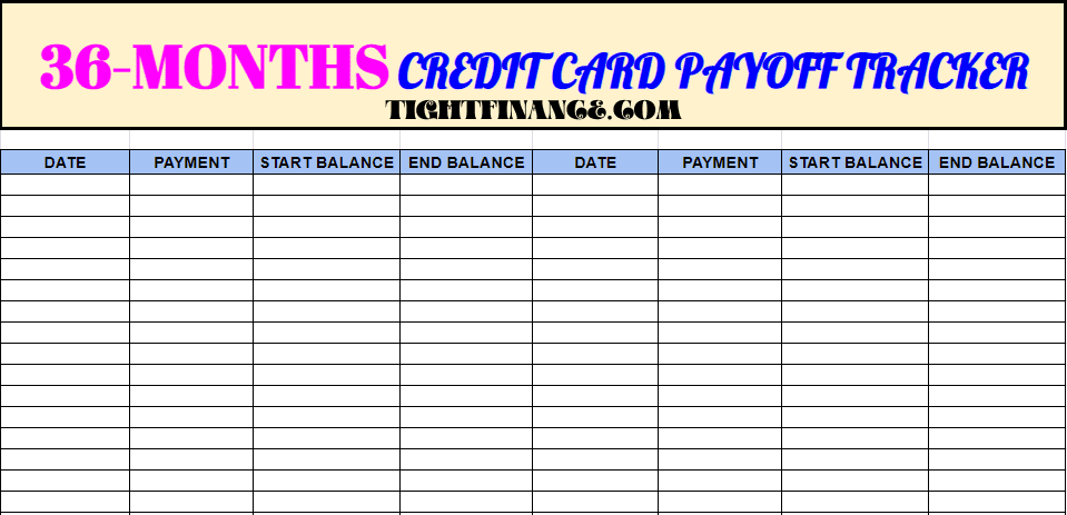 36-MONTHS CREDIT CARD PAYOFF TRACKER