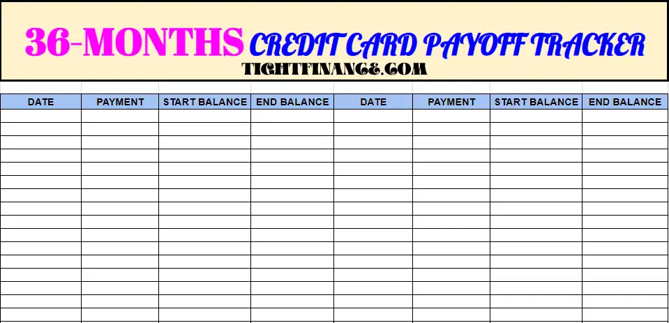 36-MONTHS CREDIT CARD PAYOFF TRACKER