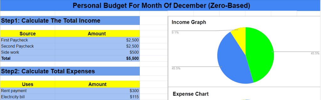 monthly budget template for budget binder
